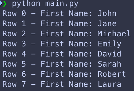 Pandas - iterate over people